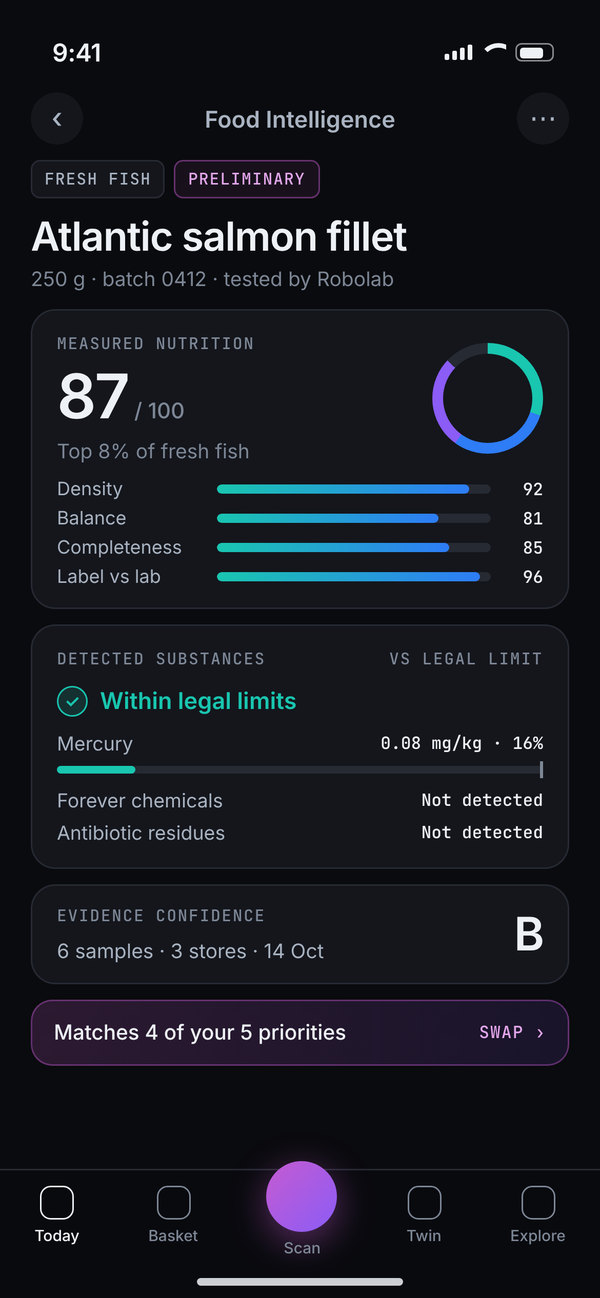 Food Intelligence screen: a preliminary result for an Atlantic salmon fillet, with measured nutrition and detected substances within legal limits